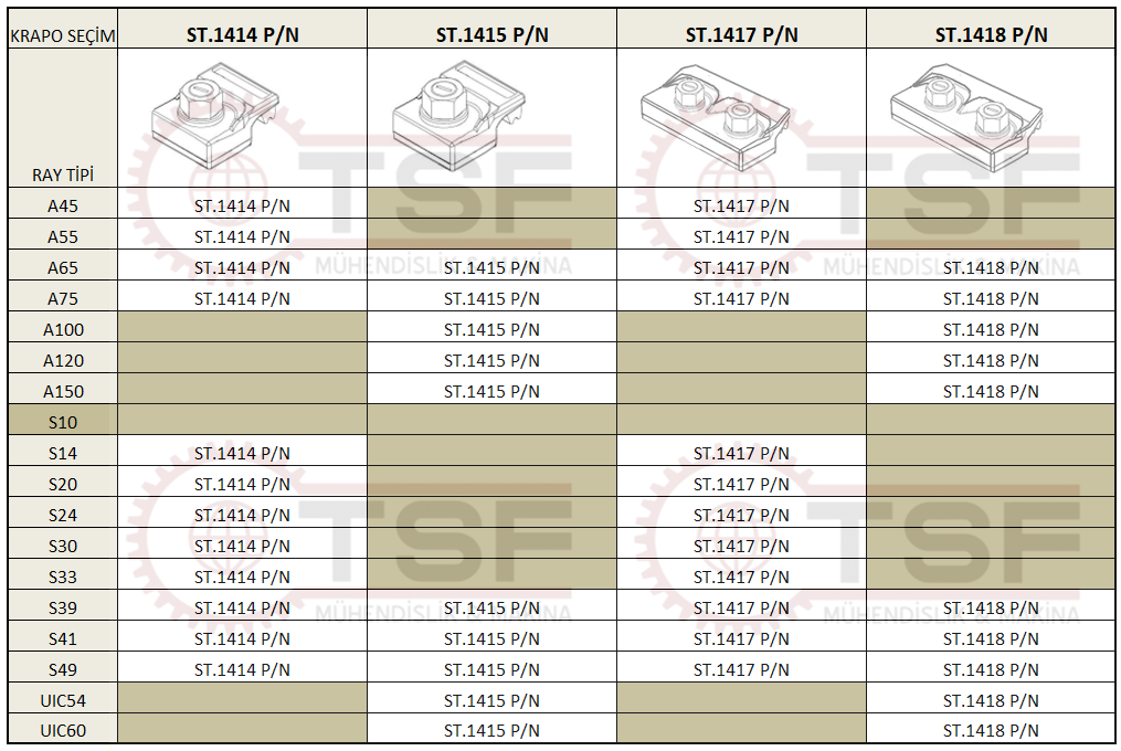 KAUÇUK BURUNLU SAPLAMALI TİP KREPO KAUÇUK BURUNLU SAPLAMALI TİP KREPO